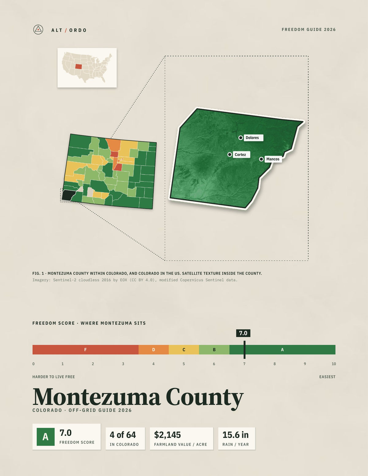 Montezuma County, Colorado Off-Grid Guide 2026