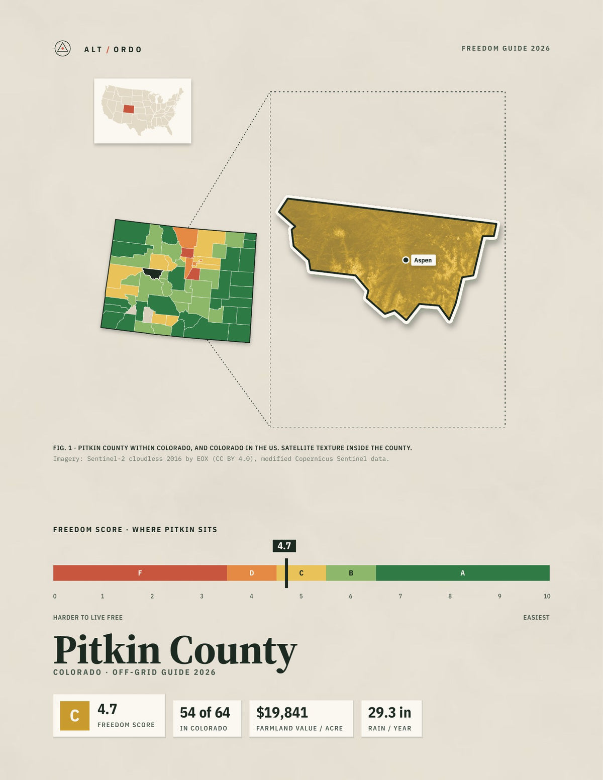 Pitkin County, Colorado Off-Grid Guide 2026