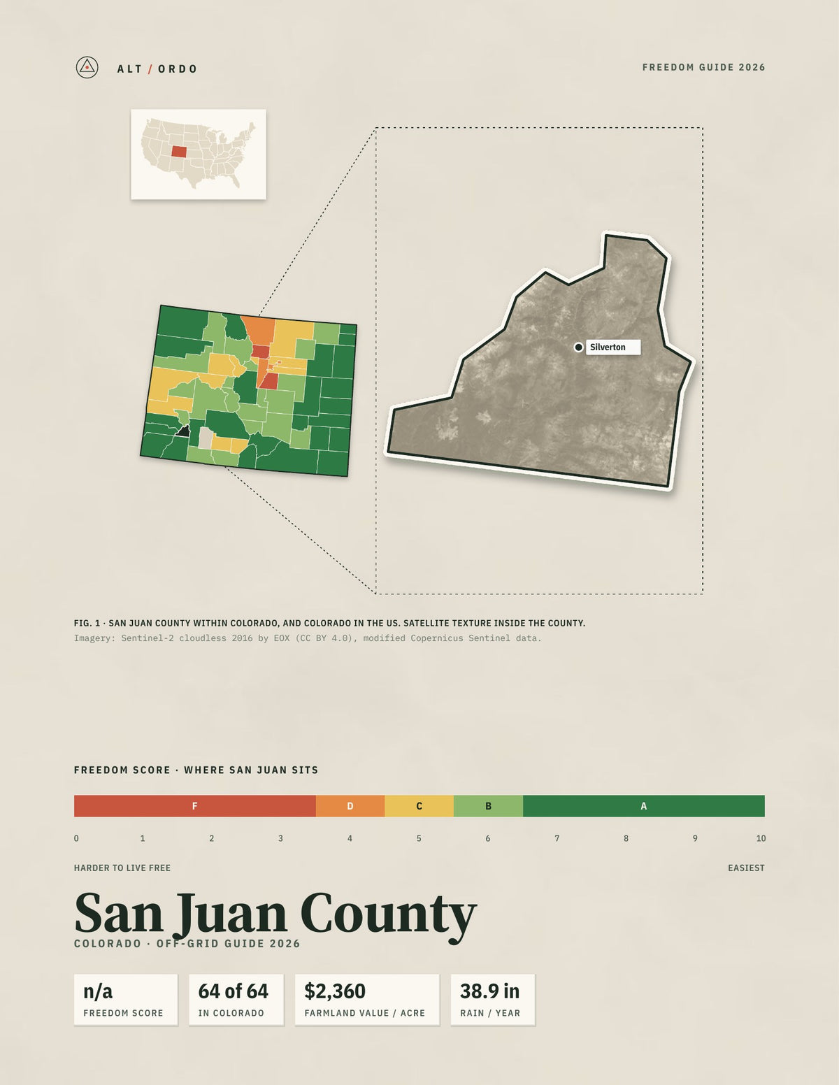 San Juan County, Colorado Off-Grid Guide 2026