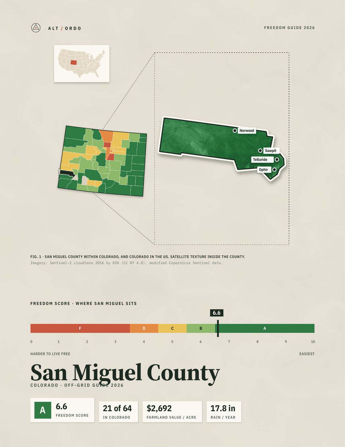 San Miguel County, Colorado Off-Grid Guide 2026