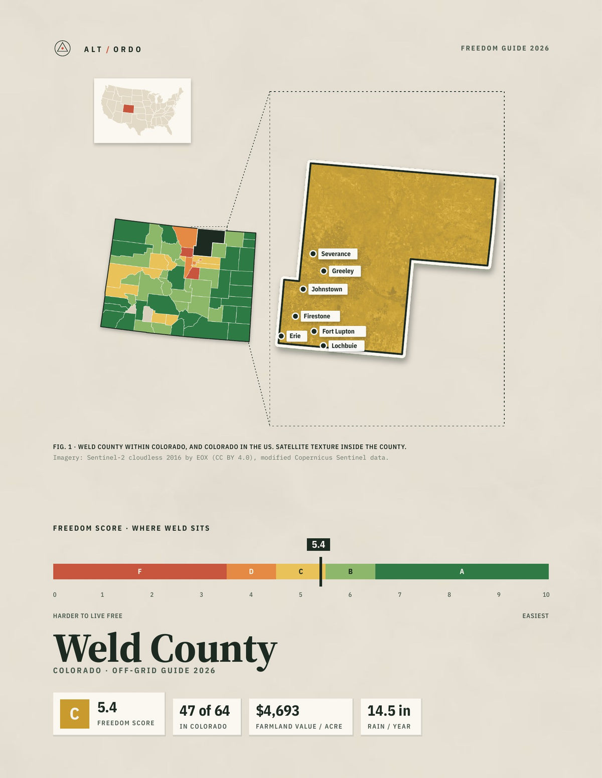 Weld County, Colorado Off-Grid Guide 2026