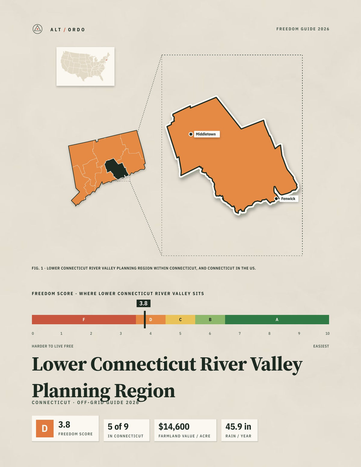 Lower Connecticut River Valley Planning Region, Connecticut Off-Grid Guide 2026