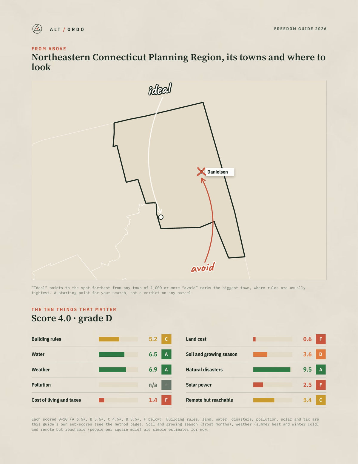 Northeastern Connecticut Planning Region, Connecticut Off-Grid Guide 2026 from above