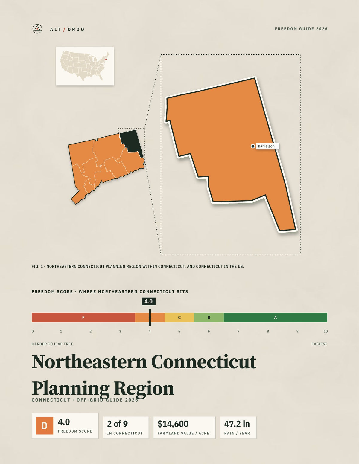 Northeastern Connecticut Planning Region, Connecticut Off-Grid Guide 2026