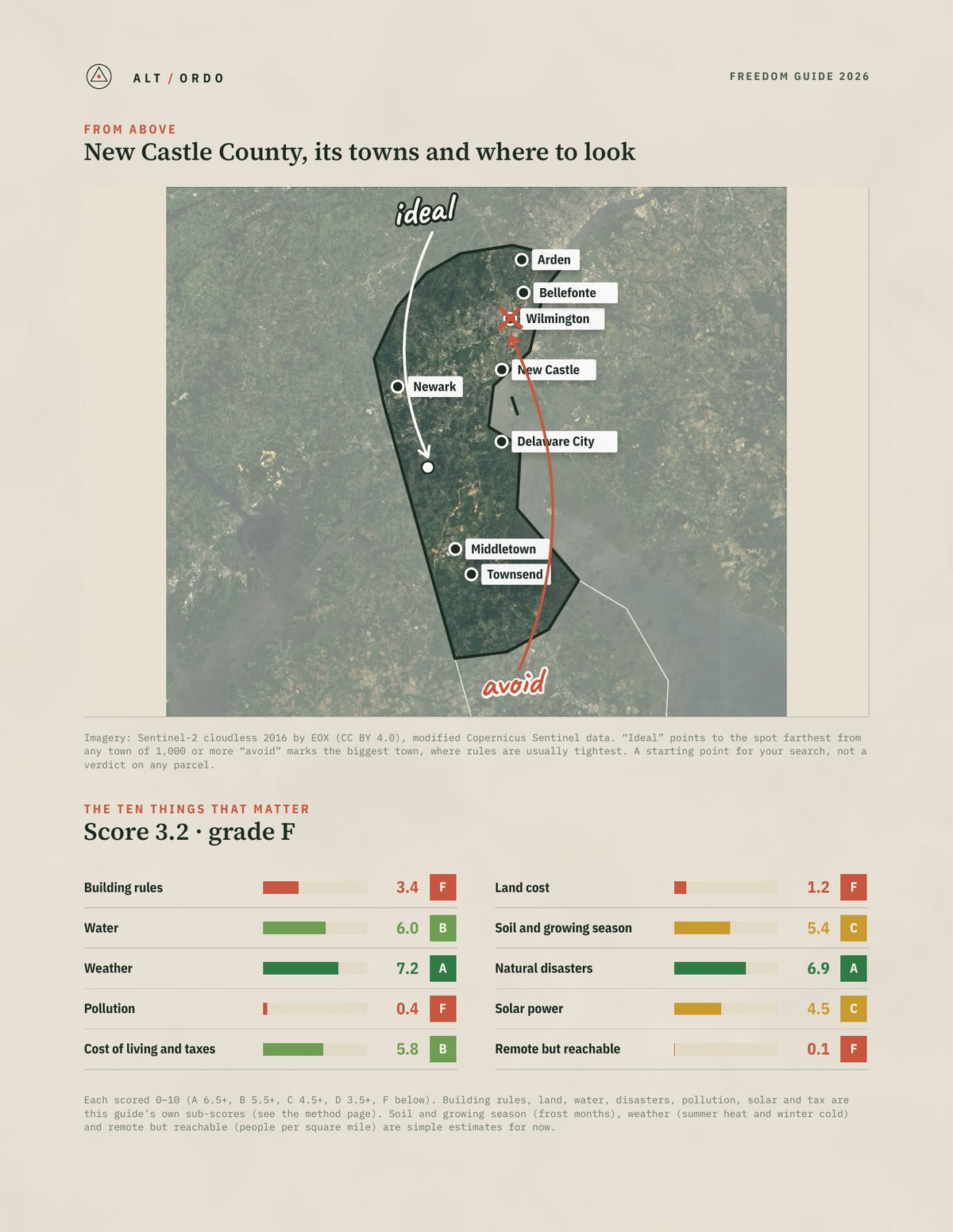 New Castle County, Delaware Off-Grid Guide 2026 from above