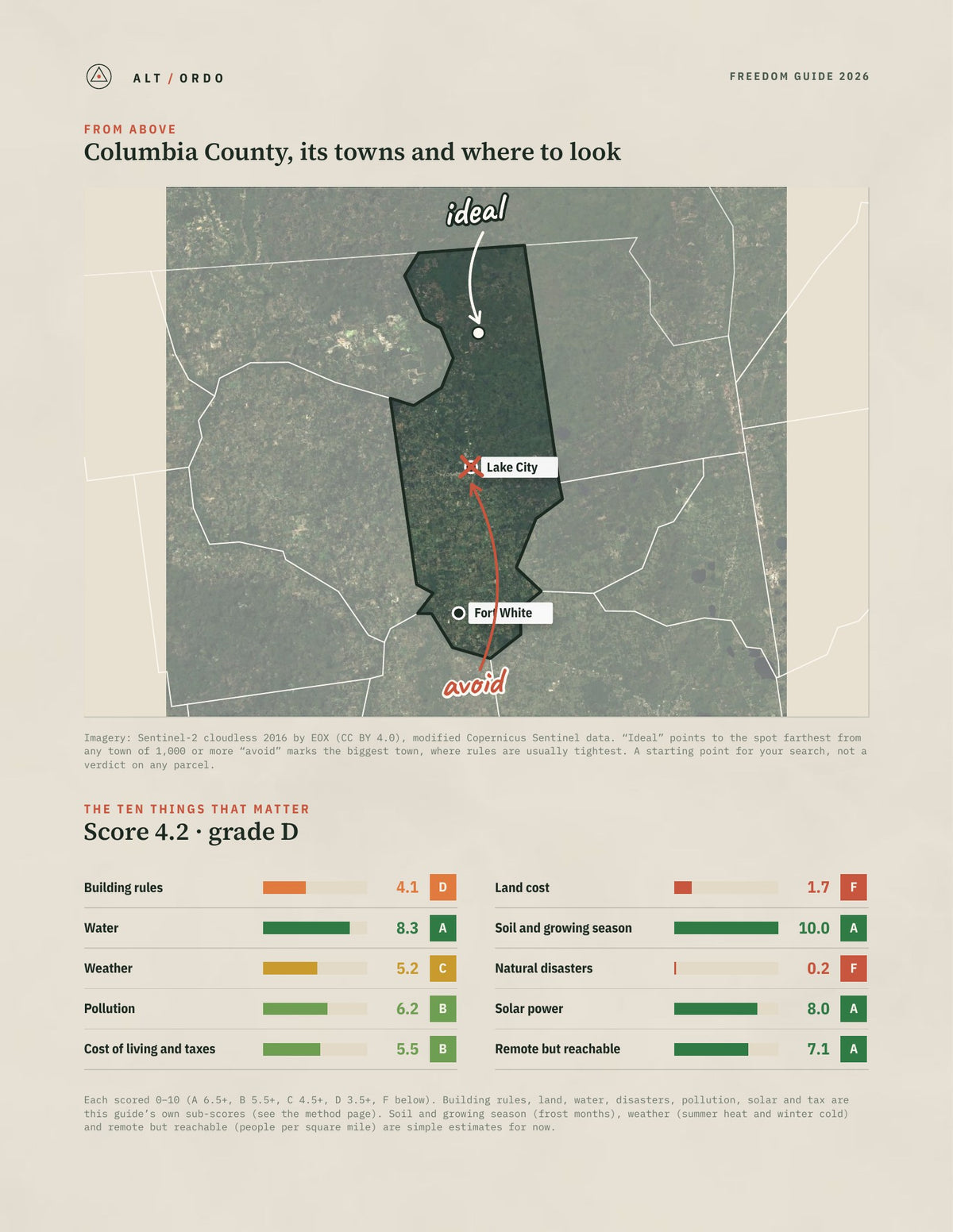 Columbia County, Florida Off-Grid Guide 2026 from above