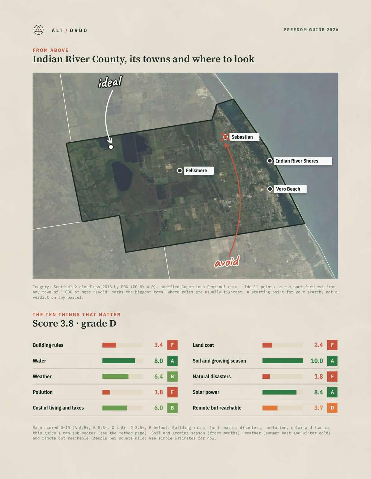 Indian River County, Florida Off-Grid Guide 2026 from above