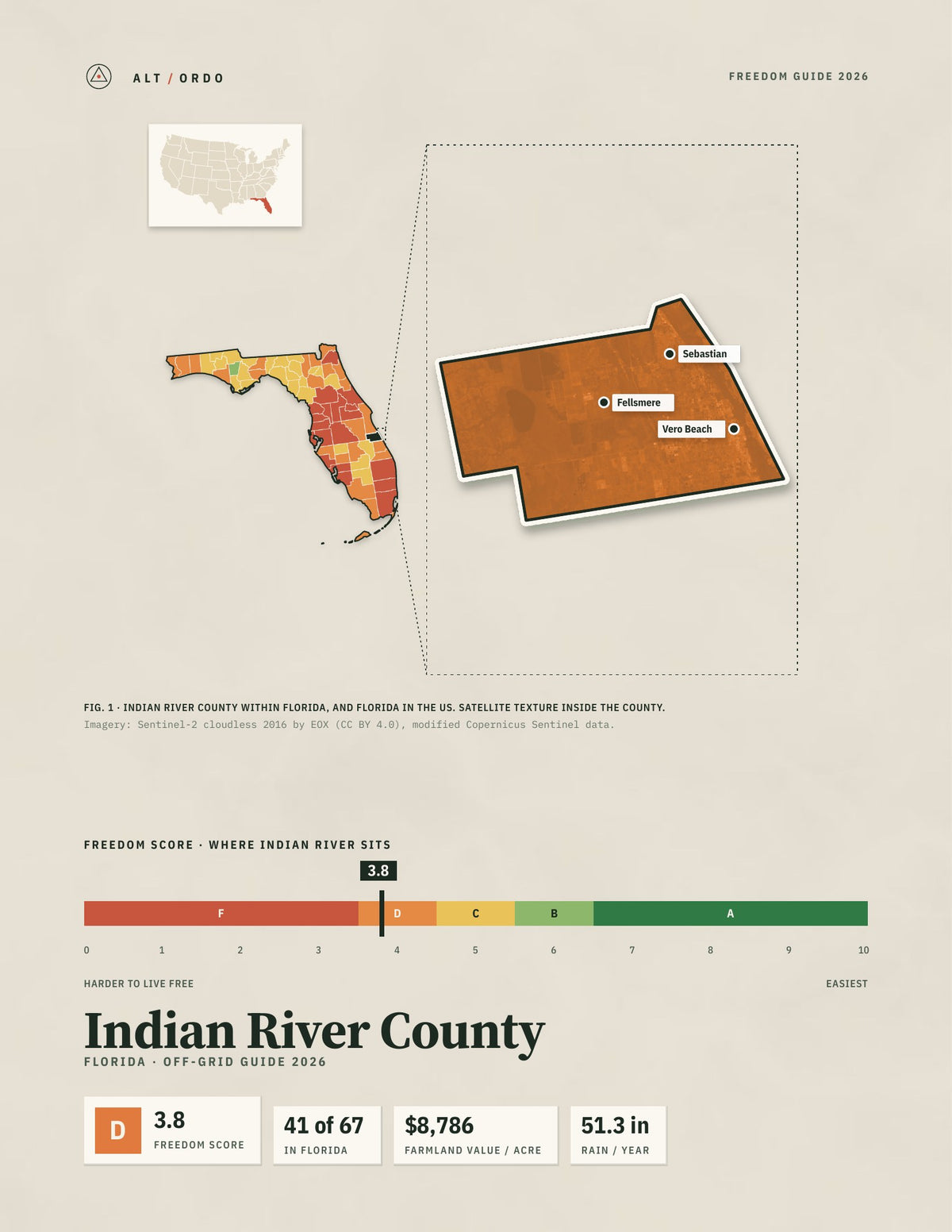 Indian River County, Florida Off-Grid Guide 2026