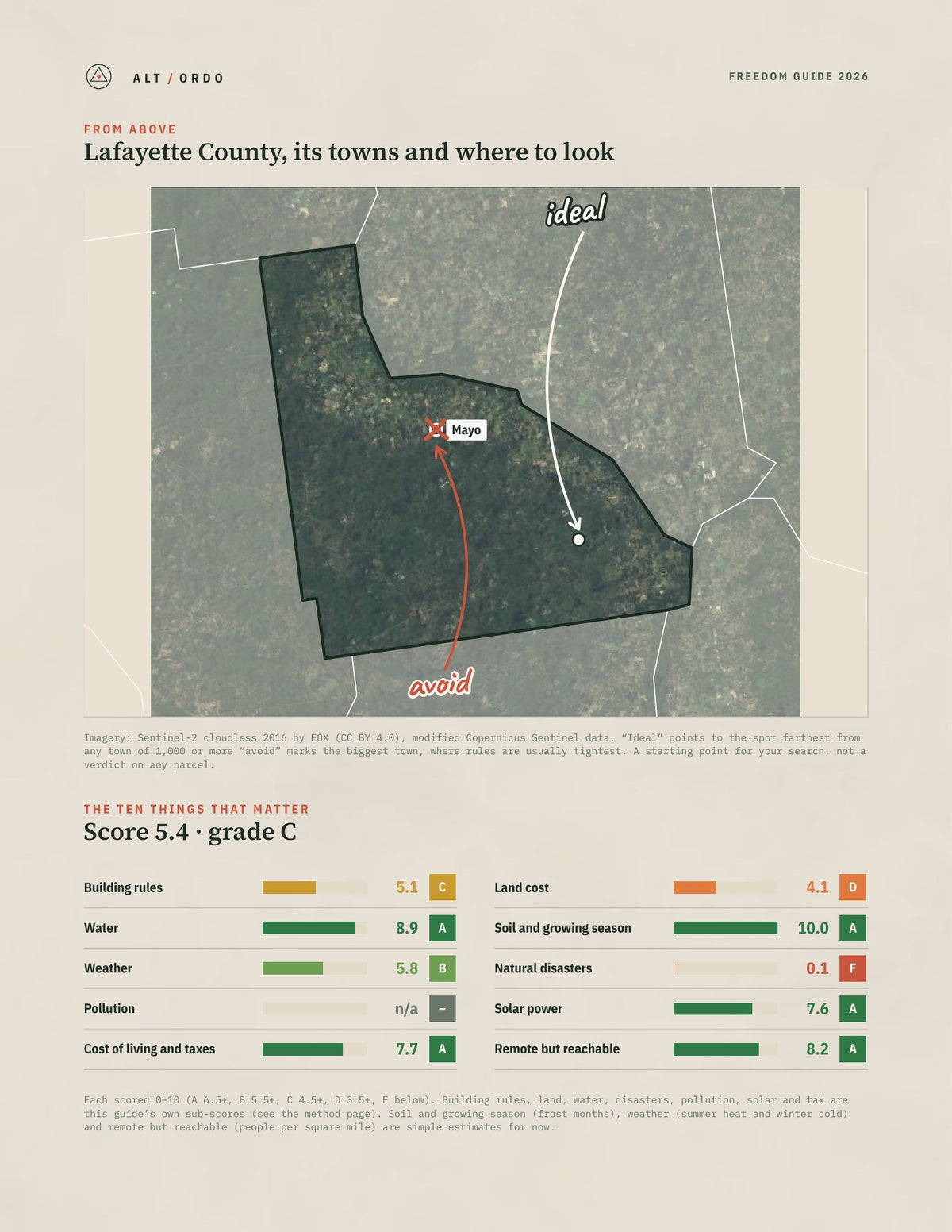 Lafayette County, Florida Off-Grid Guide 2026 from above