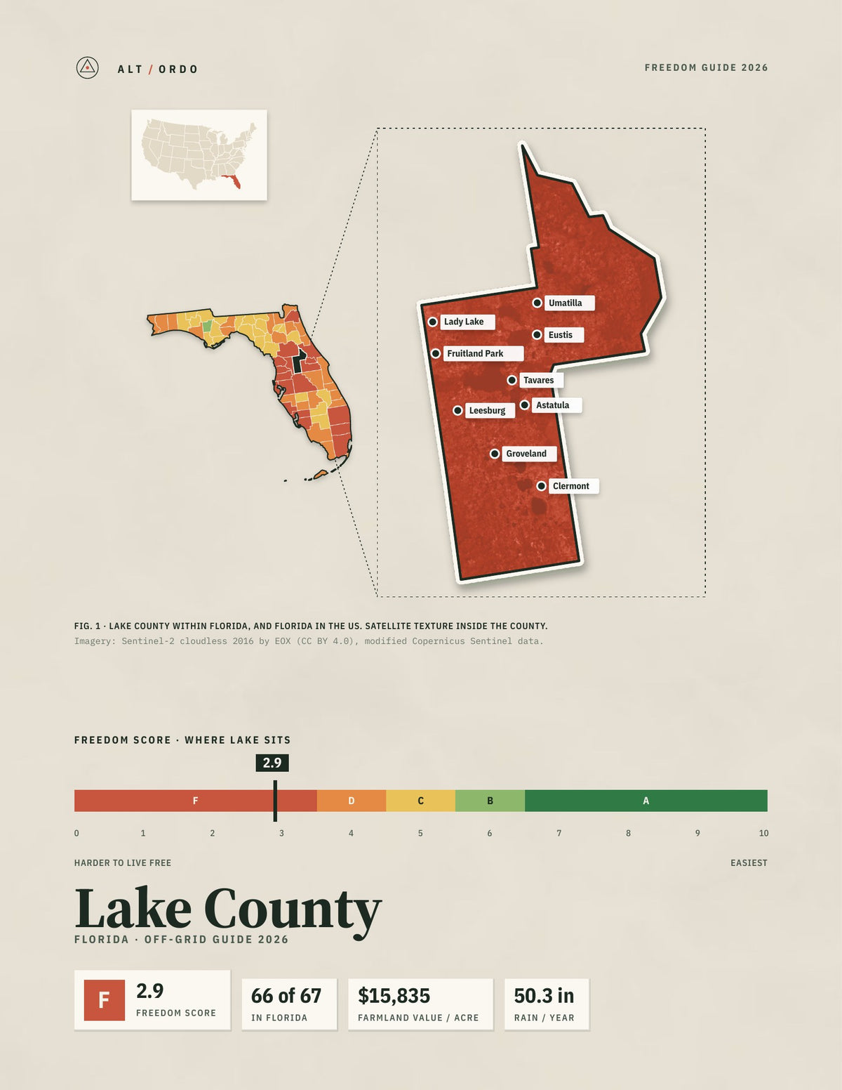 Lake County, Florida Off-Grid Guide 2026