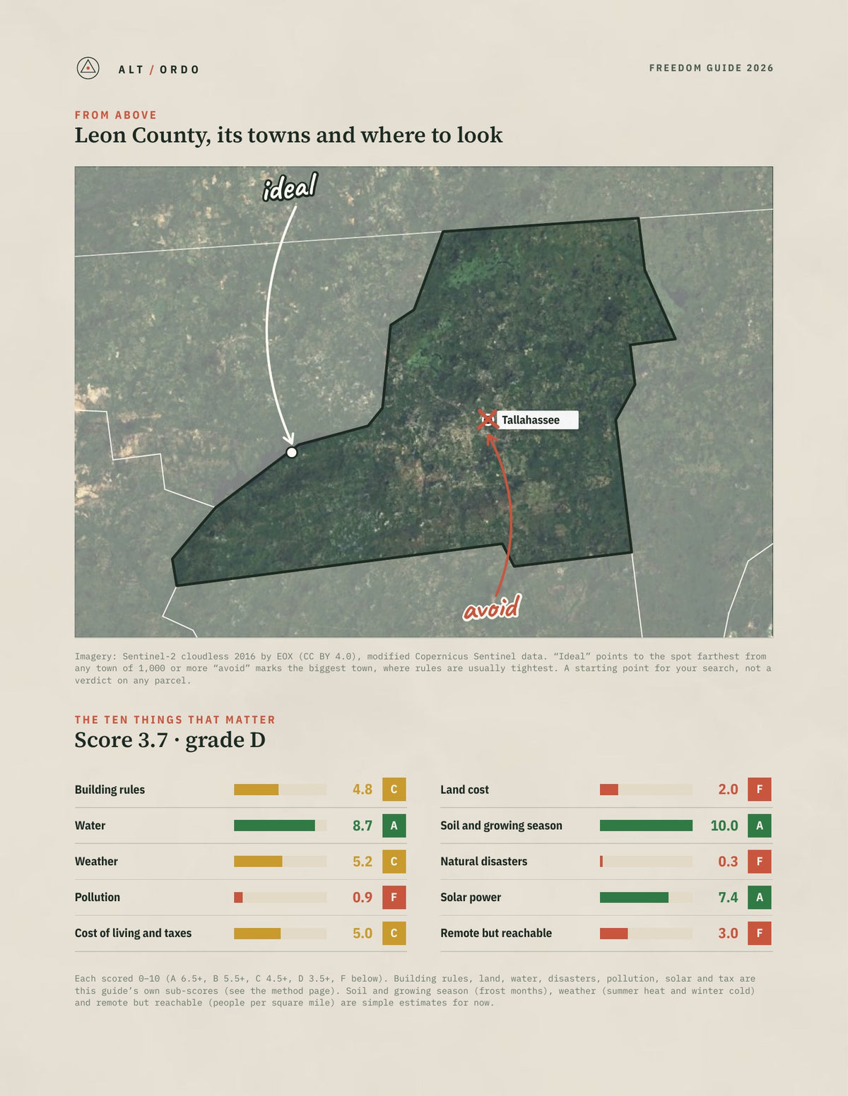 Leon County, Florida Off-Grid Guide 2026 from above