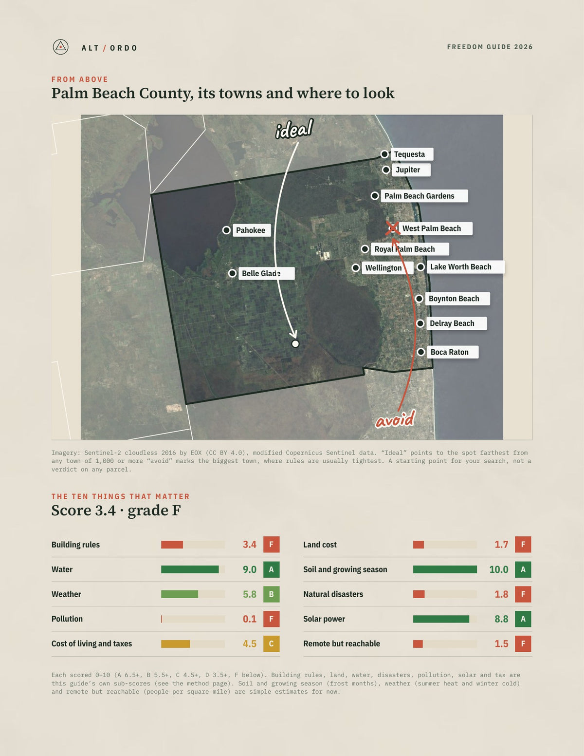 Palm Beach County, Florida Off-Grid Guide 2026 from above
