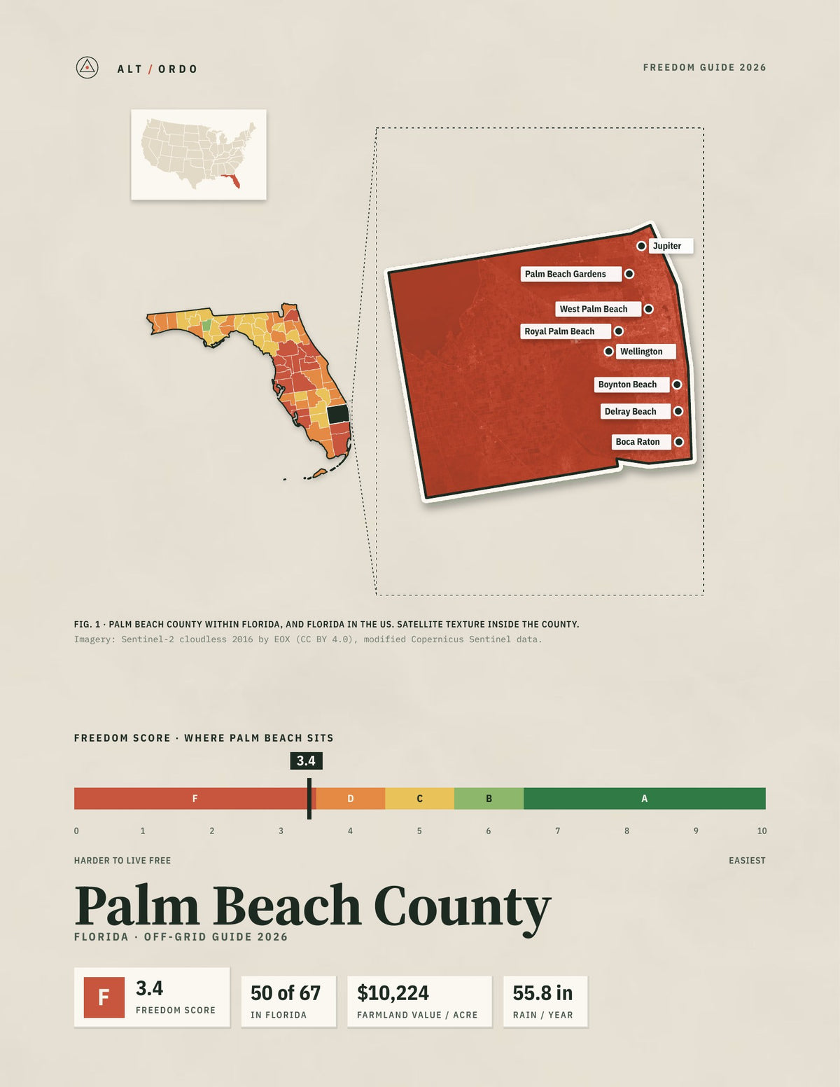 Palm Beach County, Florida Off-Grid Guide 2026