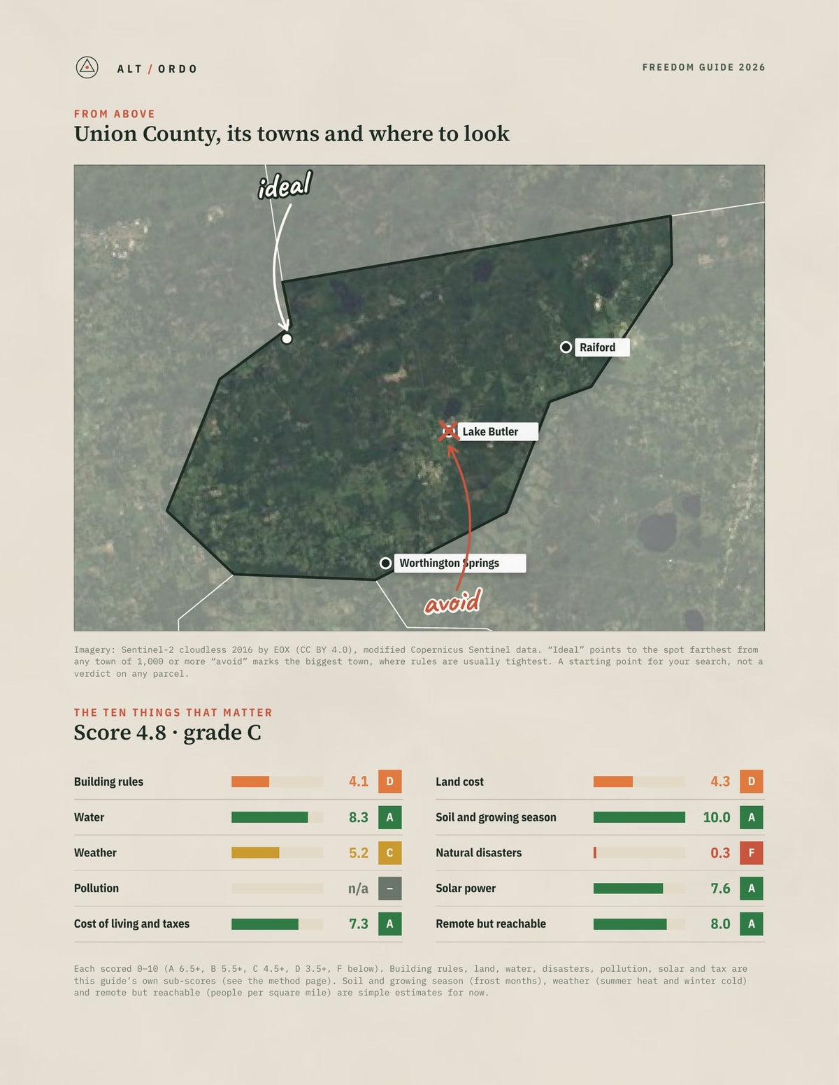 Union County, Florida Off-Grid Guide 2026 from above