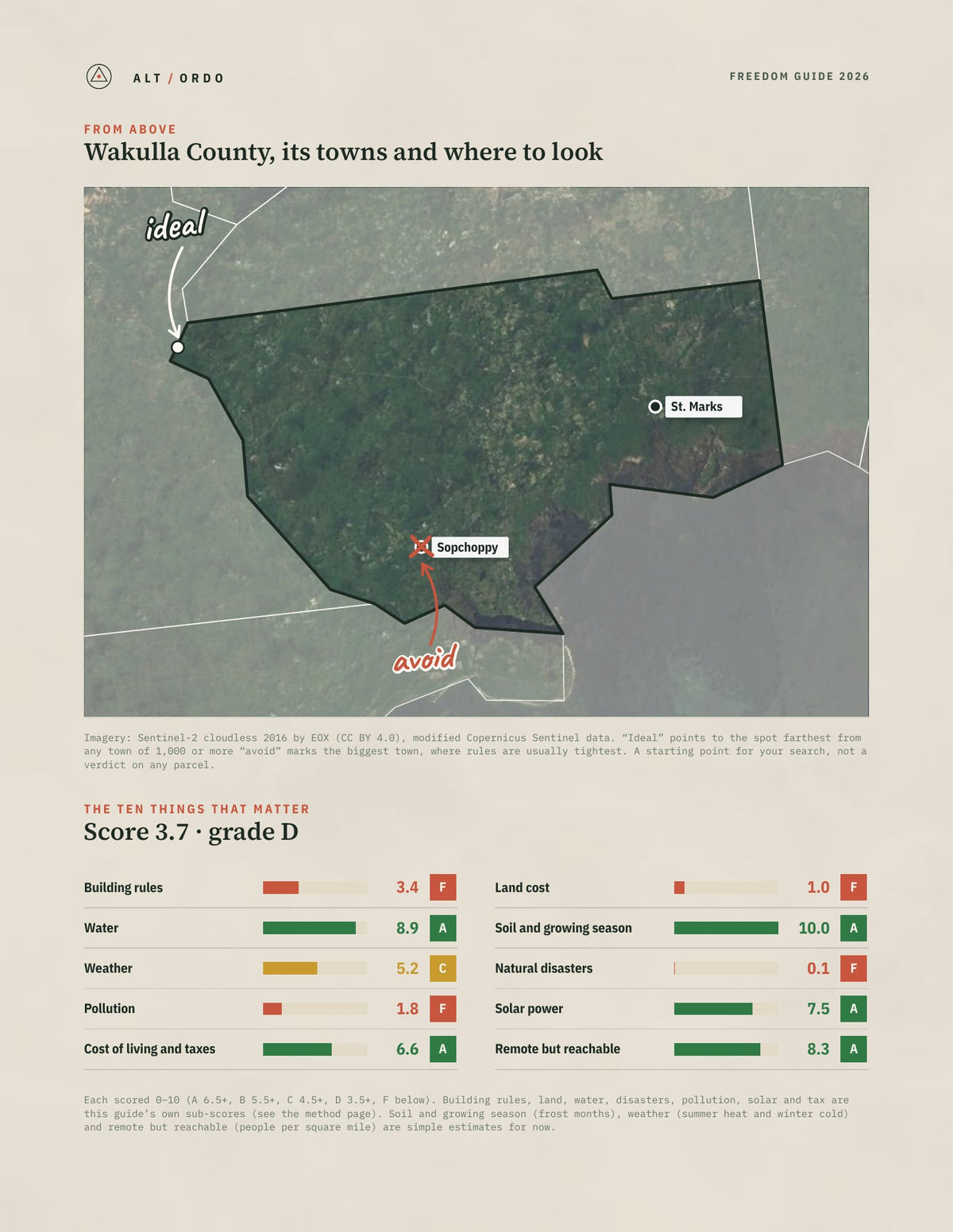 Wakulla County, Florida Off-Grid Guide 2026 from above