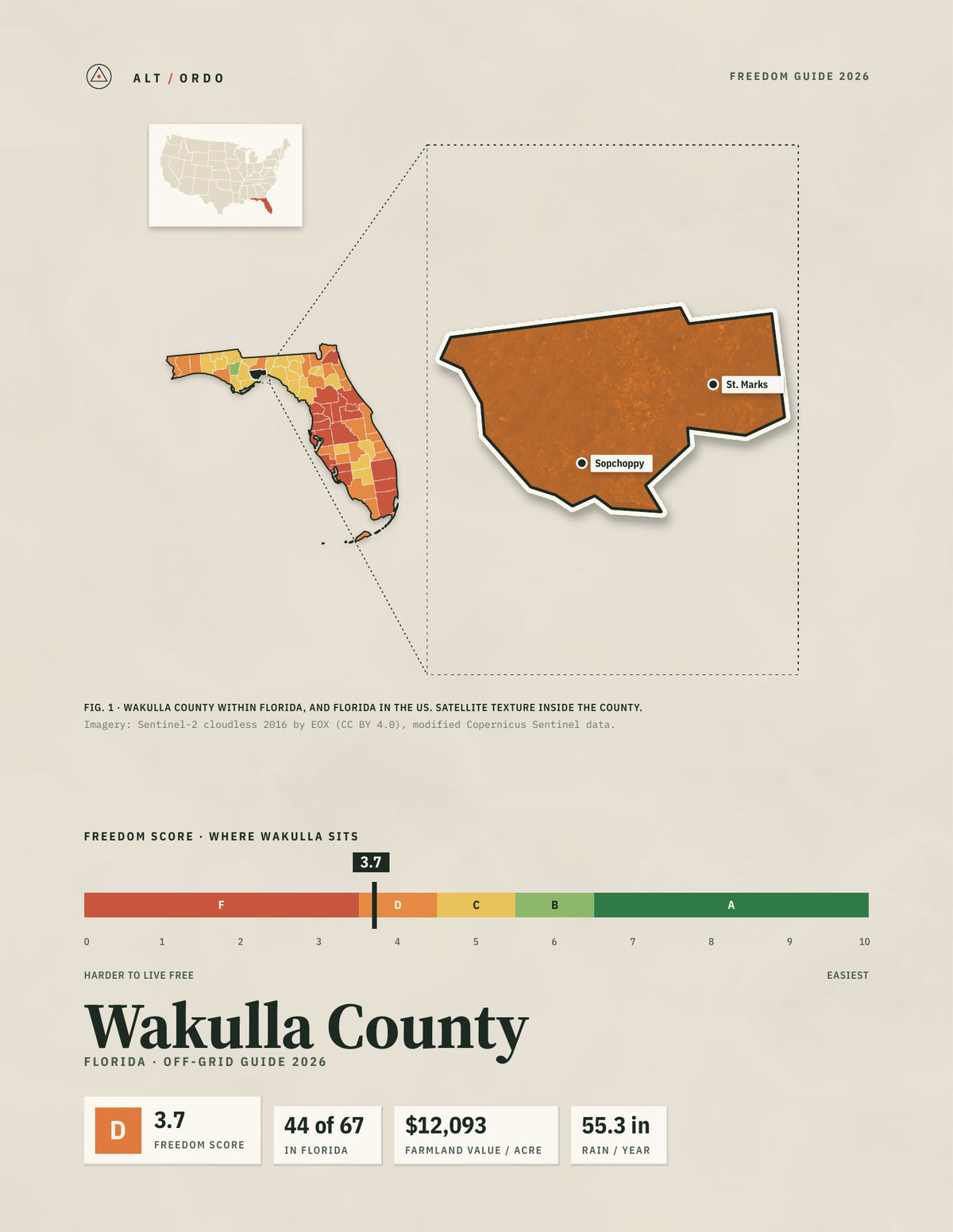 Wakulla County, Florida Off-Grid Guide 2026