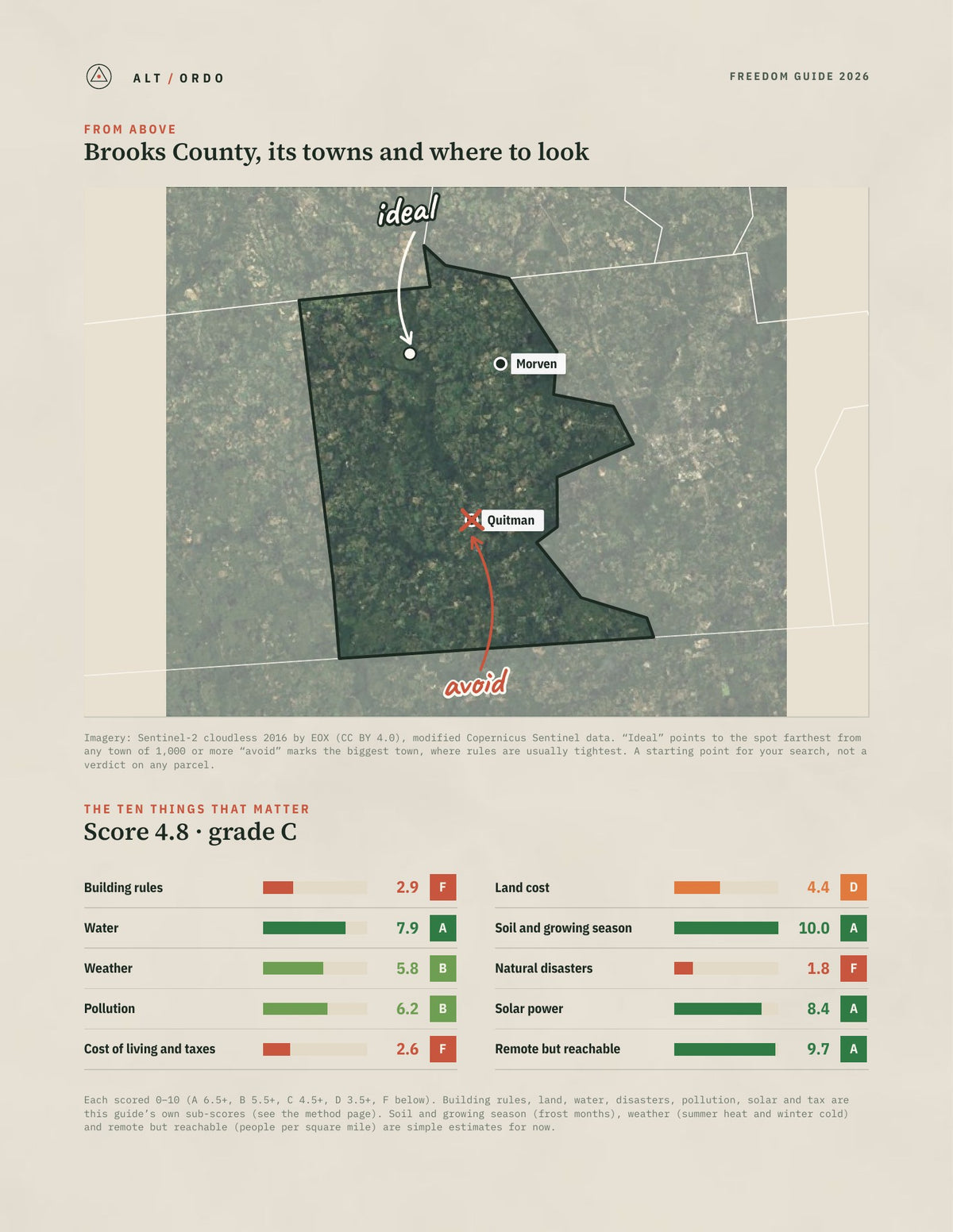Brooks County, Georgia Off-Grid Guide 2026 from above