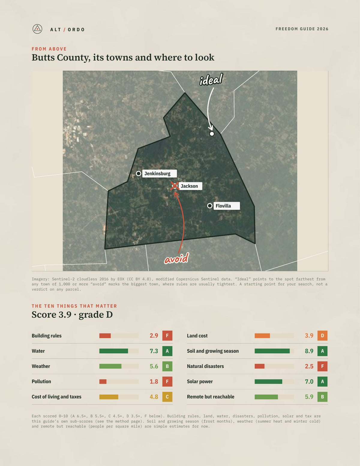 Butts County, Georgia Off-Grid Guide 2026 from above