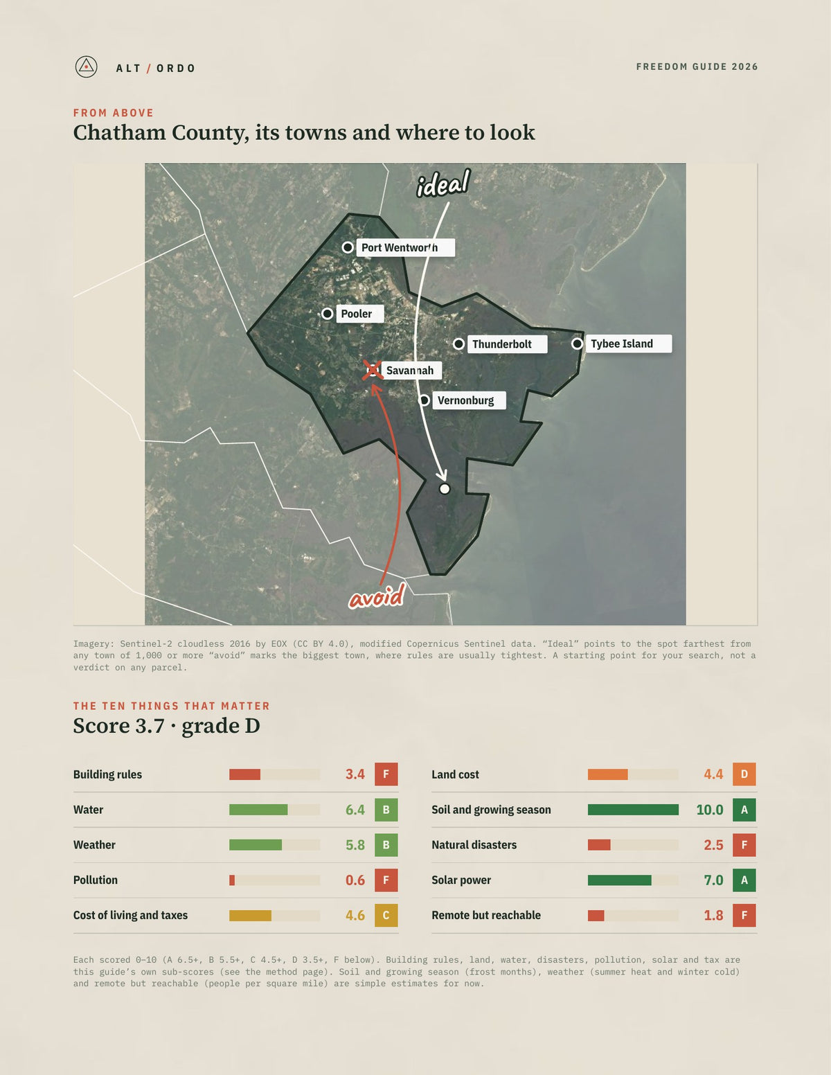 Chatham County, Georgia Off-Grid Guide 2026 from above