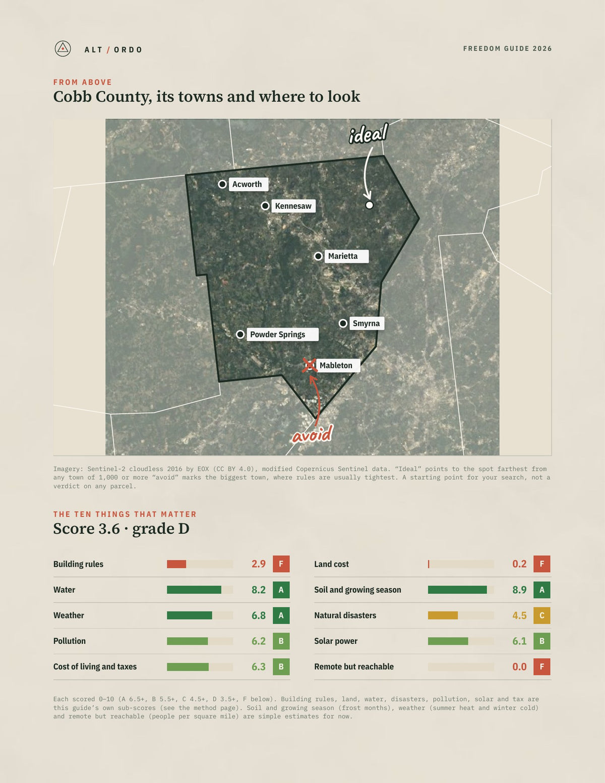 Cobb County, Georgia Off-Grid Guide 2026 from above