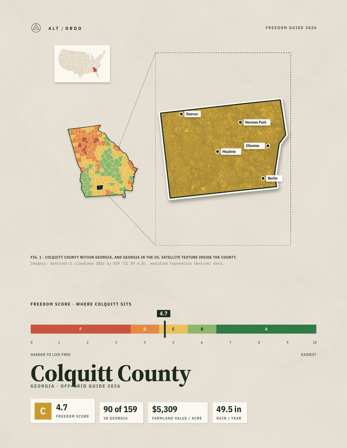Colquitt County, Georgia Off-Grid Guide 2026