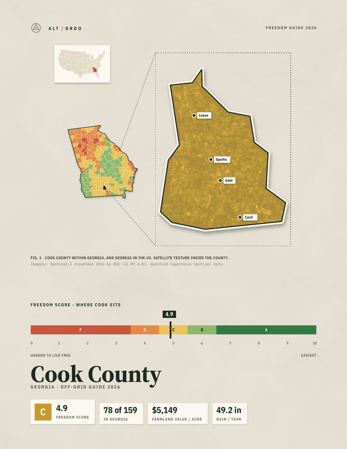 Cook County, Georgia Off-Grid Guide 2026