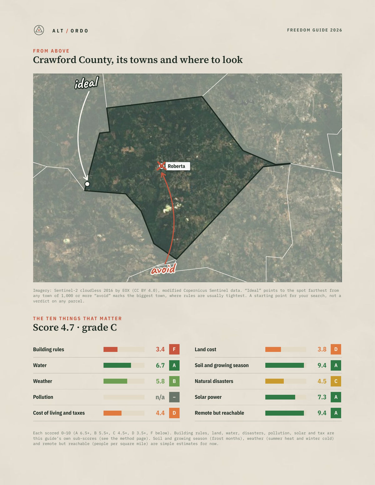 Crawford County, Georgia Off-Grid Guide 2026 from above