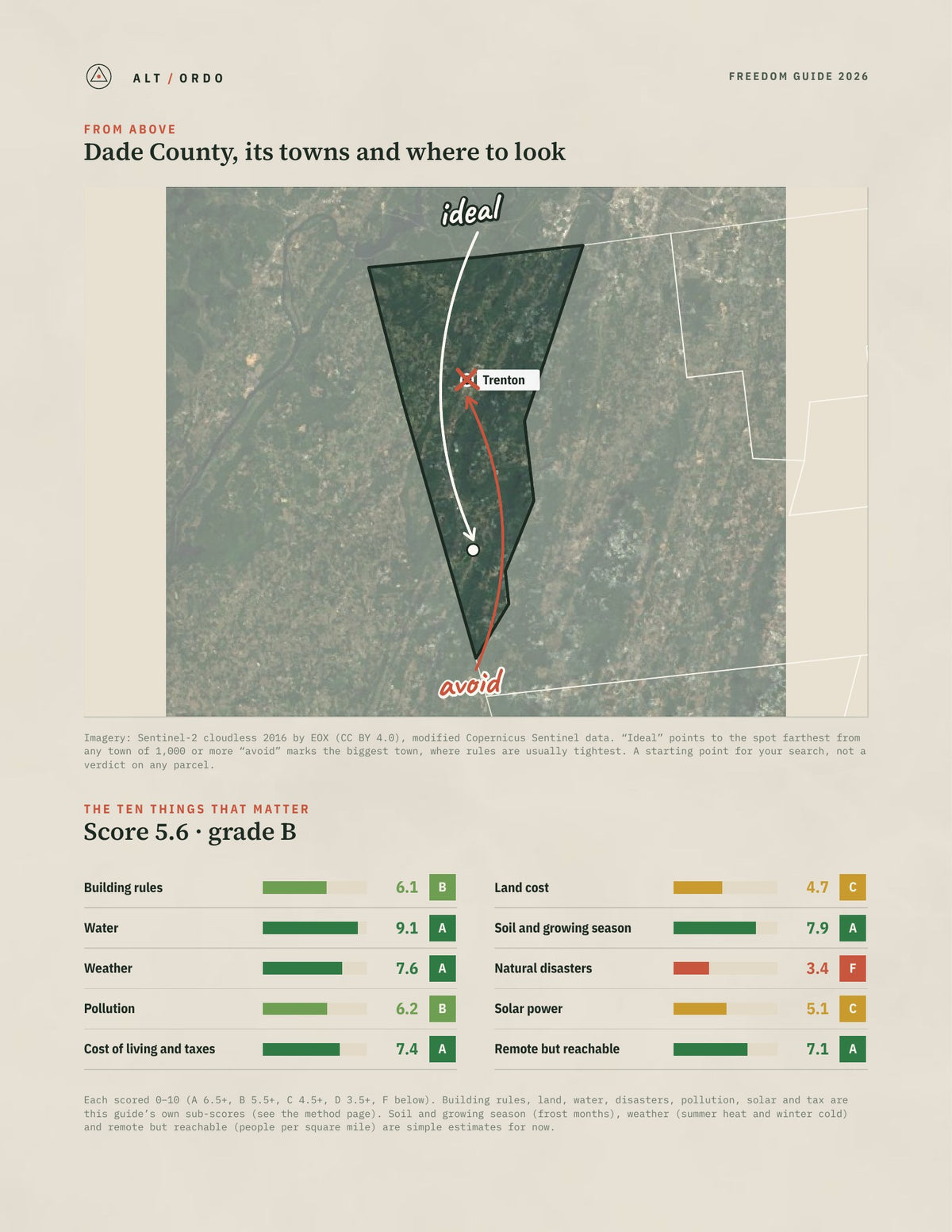 Dade County, Georgia Off-Grid Guide 2026 from above