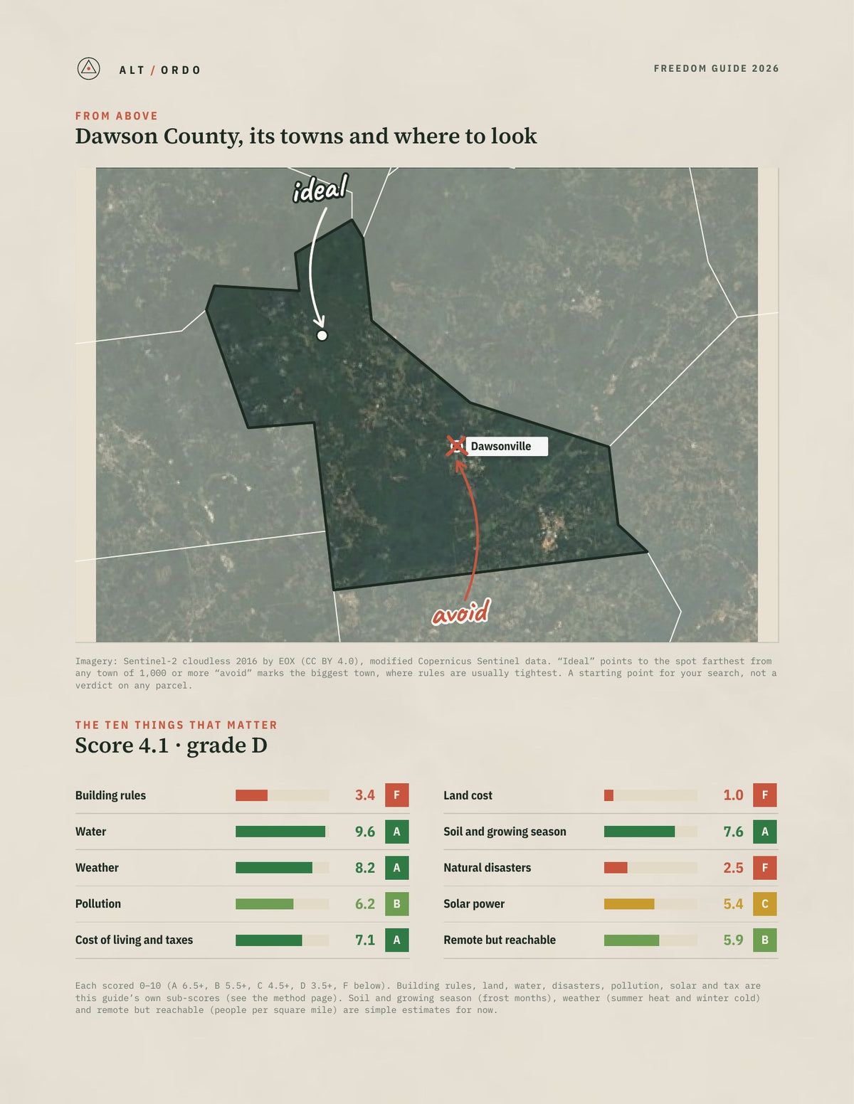 Dawson County, Georgia Off-Grid Guide 2026 from above