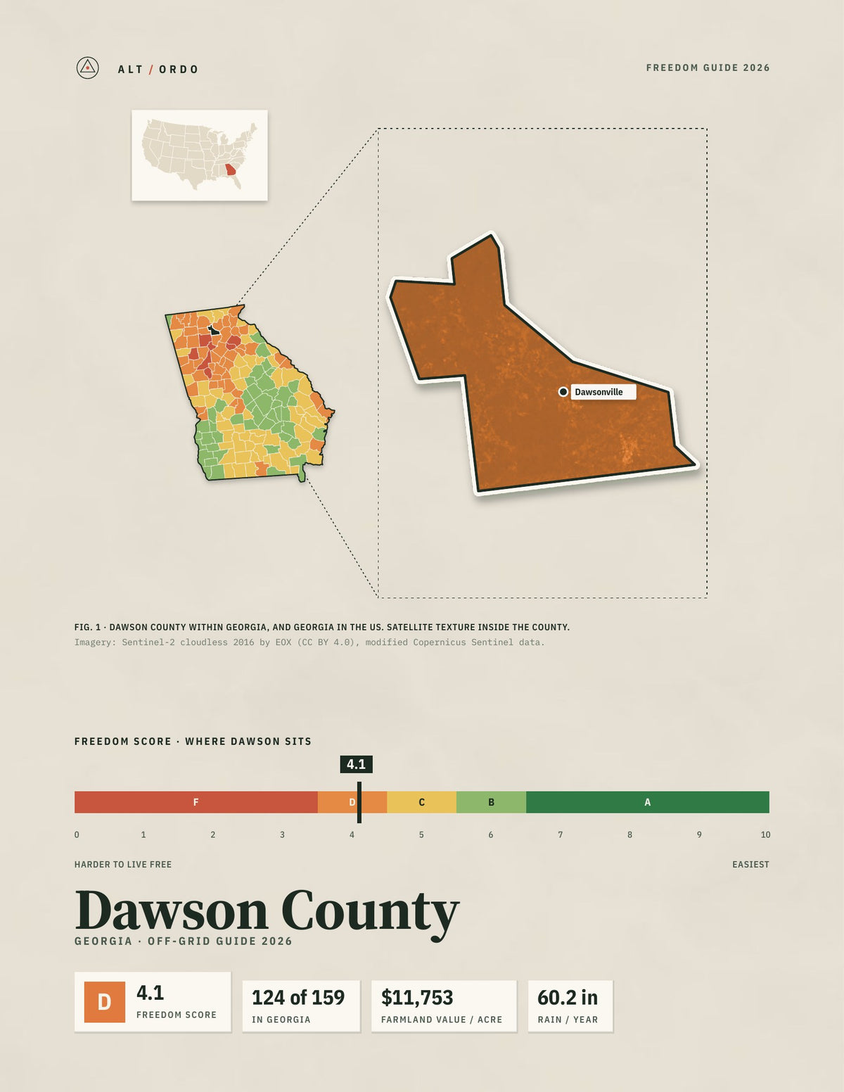 Dawson County, Georgia Off-Grid Guide 2026