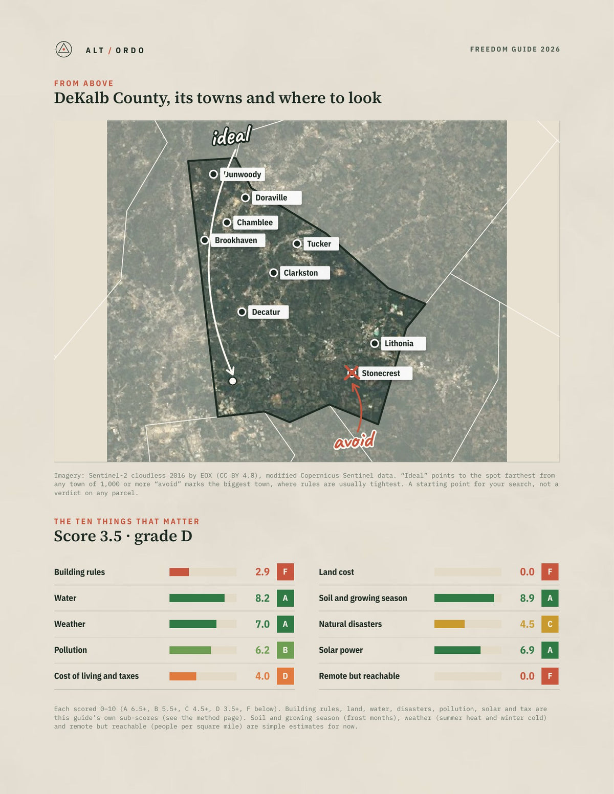 DeKalb County, Georgia Off-Grid Guide 2026 from above