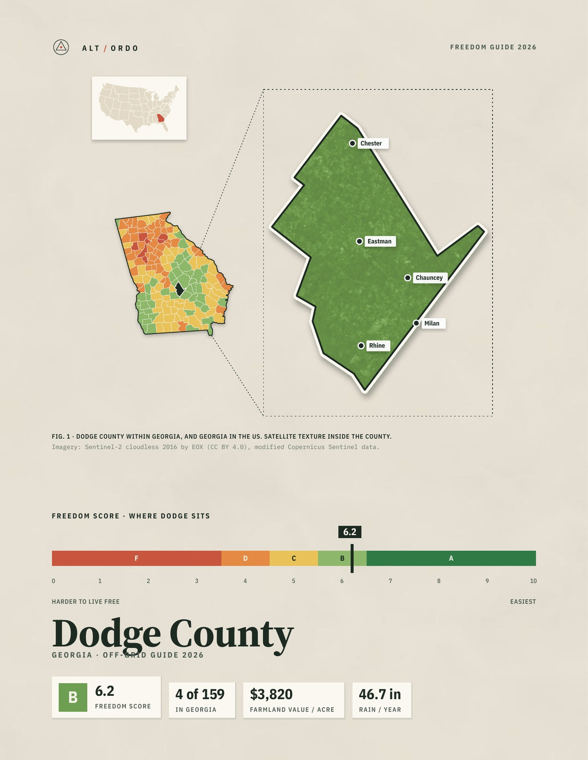 Dodge County, Georgia Off-Grid Guide 2026