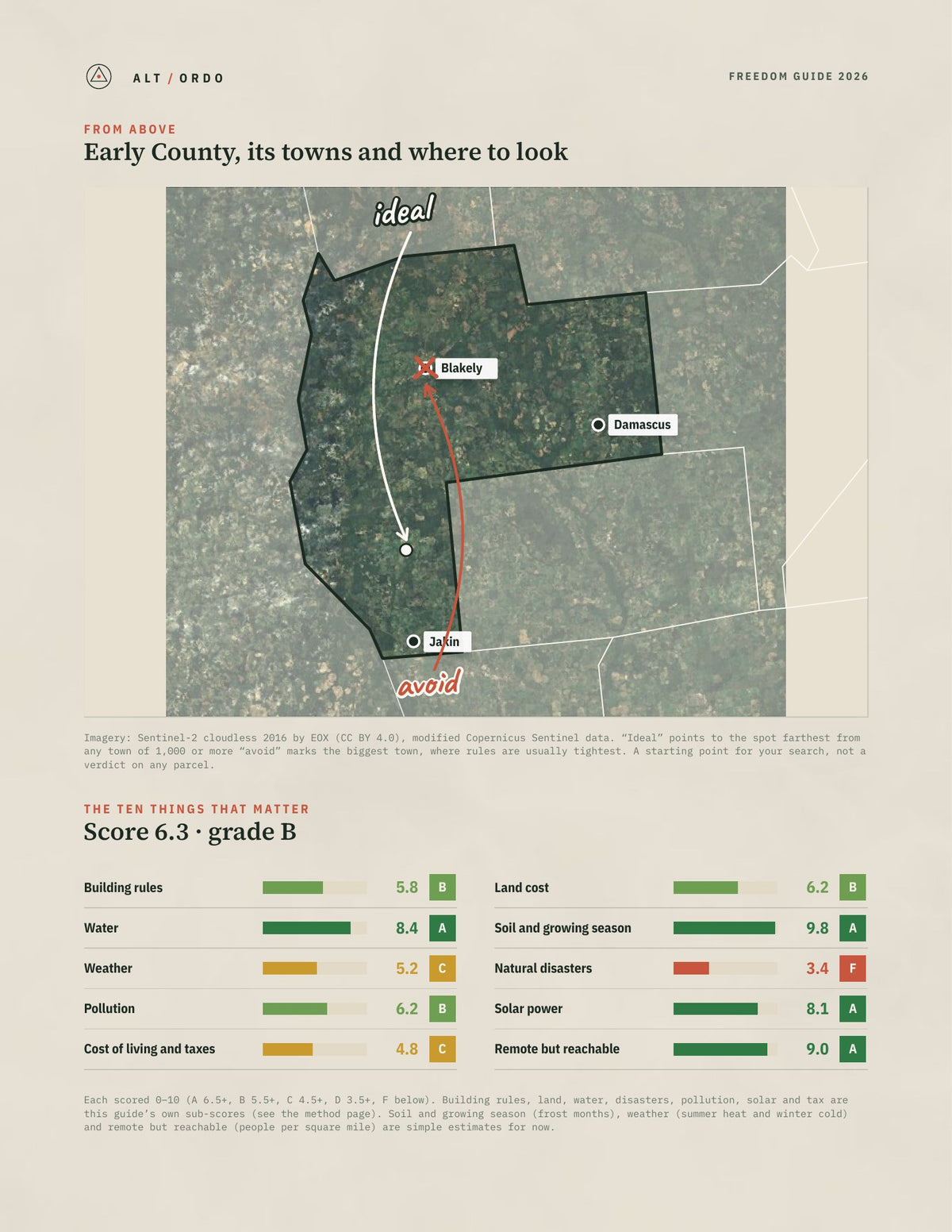 Early County, Georgia Off-Grid Guide 2026 from above