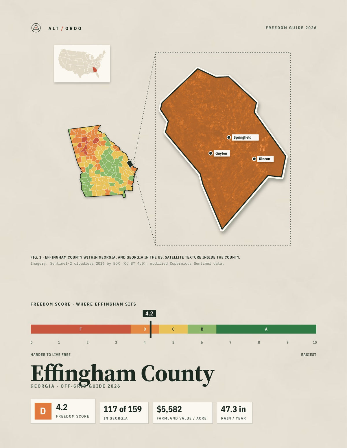 Effingham County, Georgia Off-Grid Guide 2026