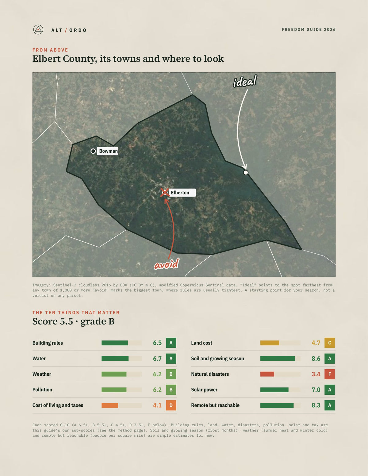 Elbert County, Georgia Off-Grid Guide 2026 from above