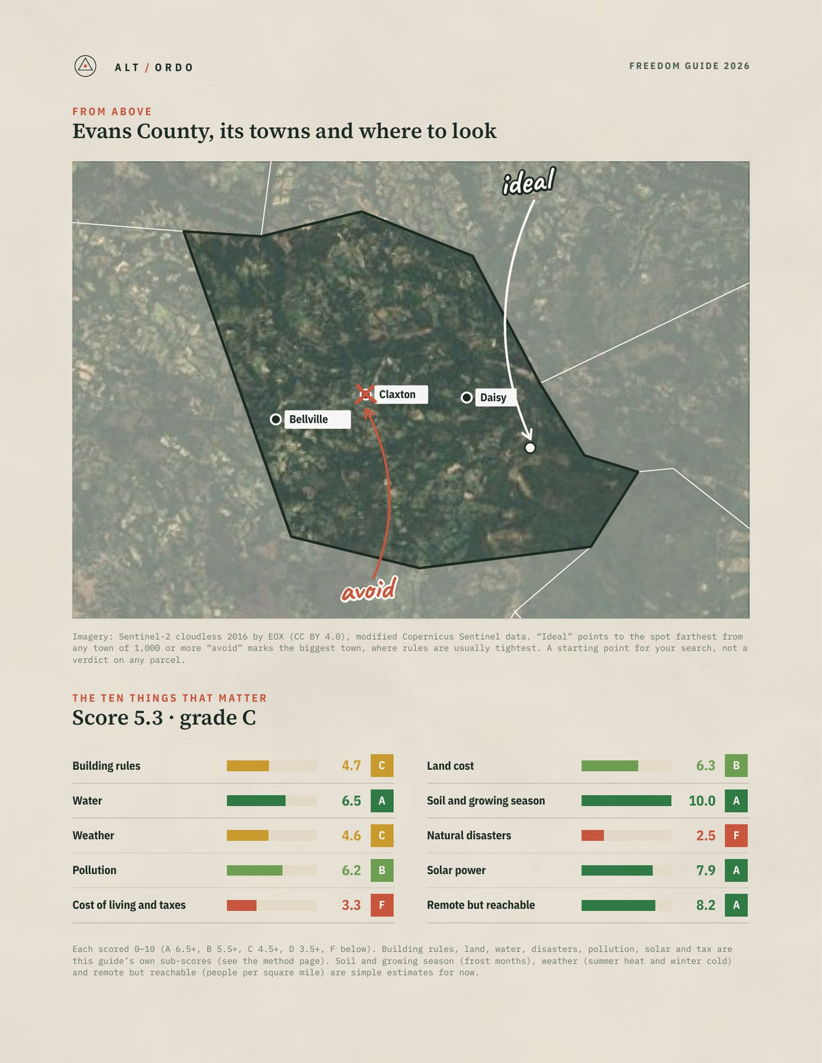 Evans County, Georgia Off-Grid Guide 2026 from above