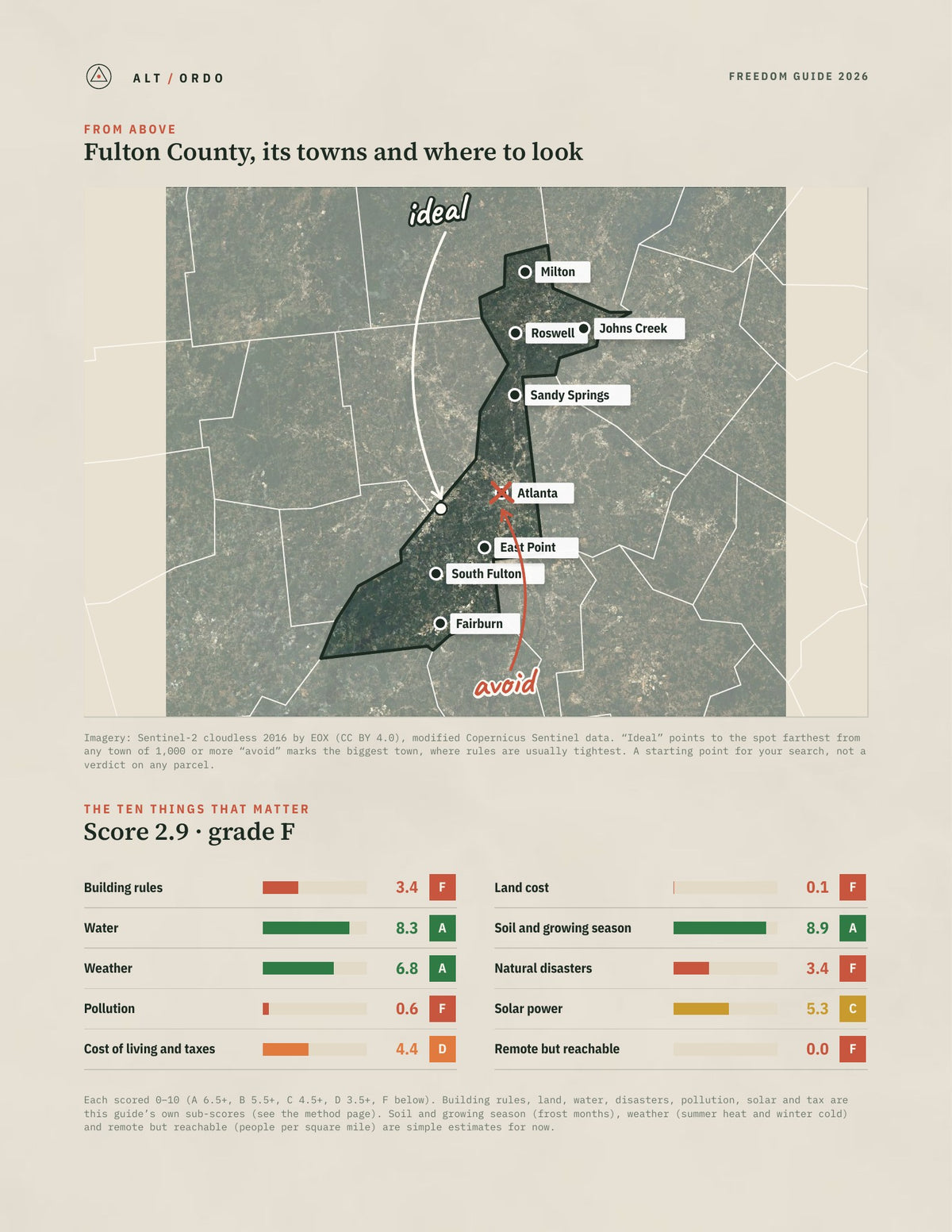 Fulton County, Georgia Off-Grid Guide 2026 from above