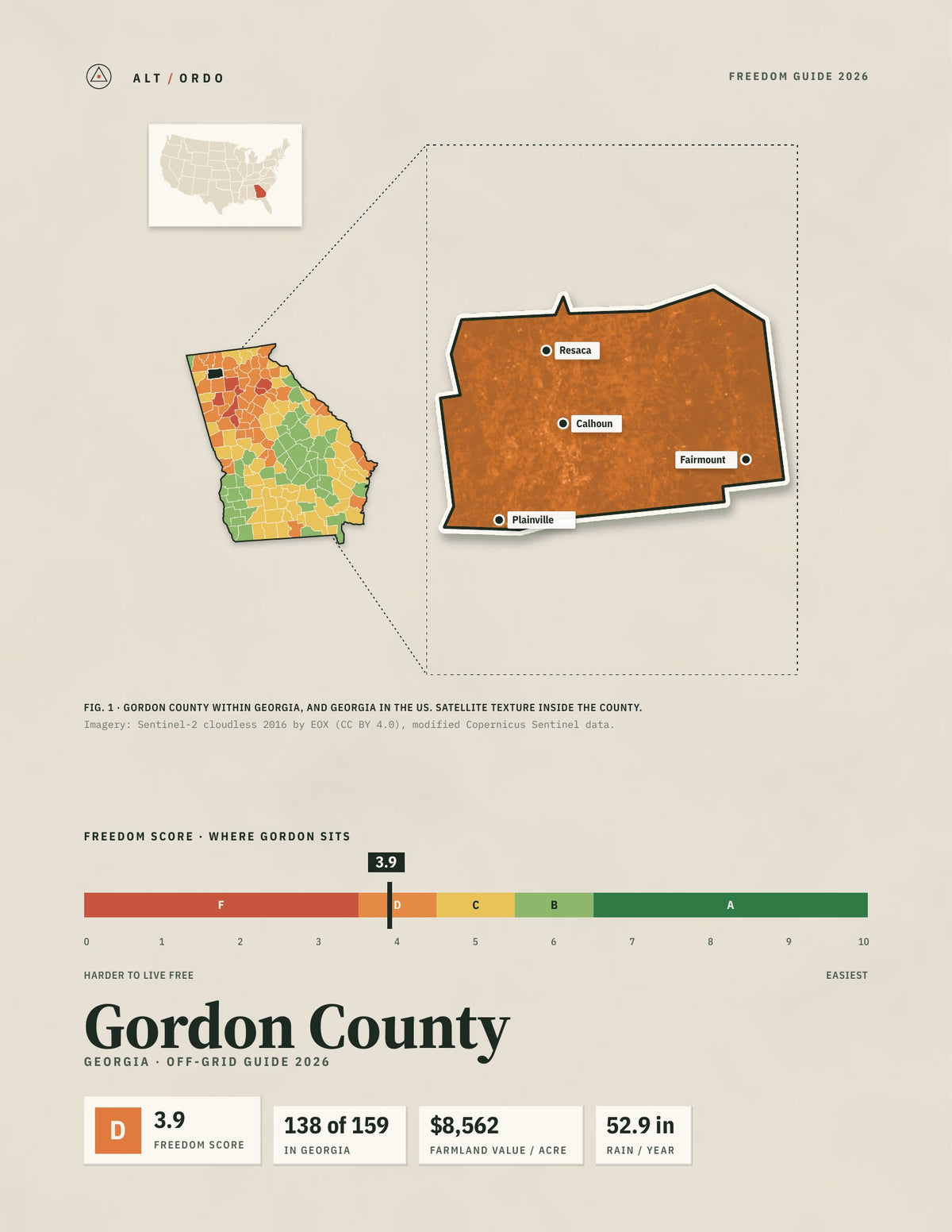 Gordon County, Georgia Off-Grid Guide 2026