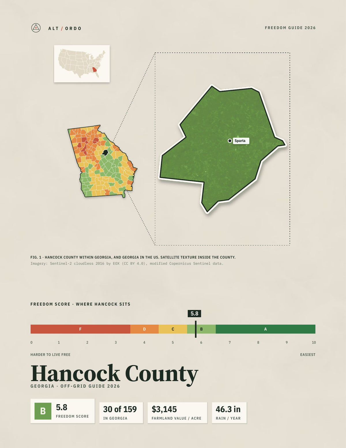 Hancock County, Georgia Off-Grid Guide 2026