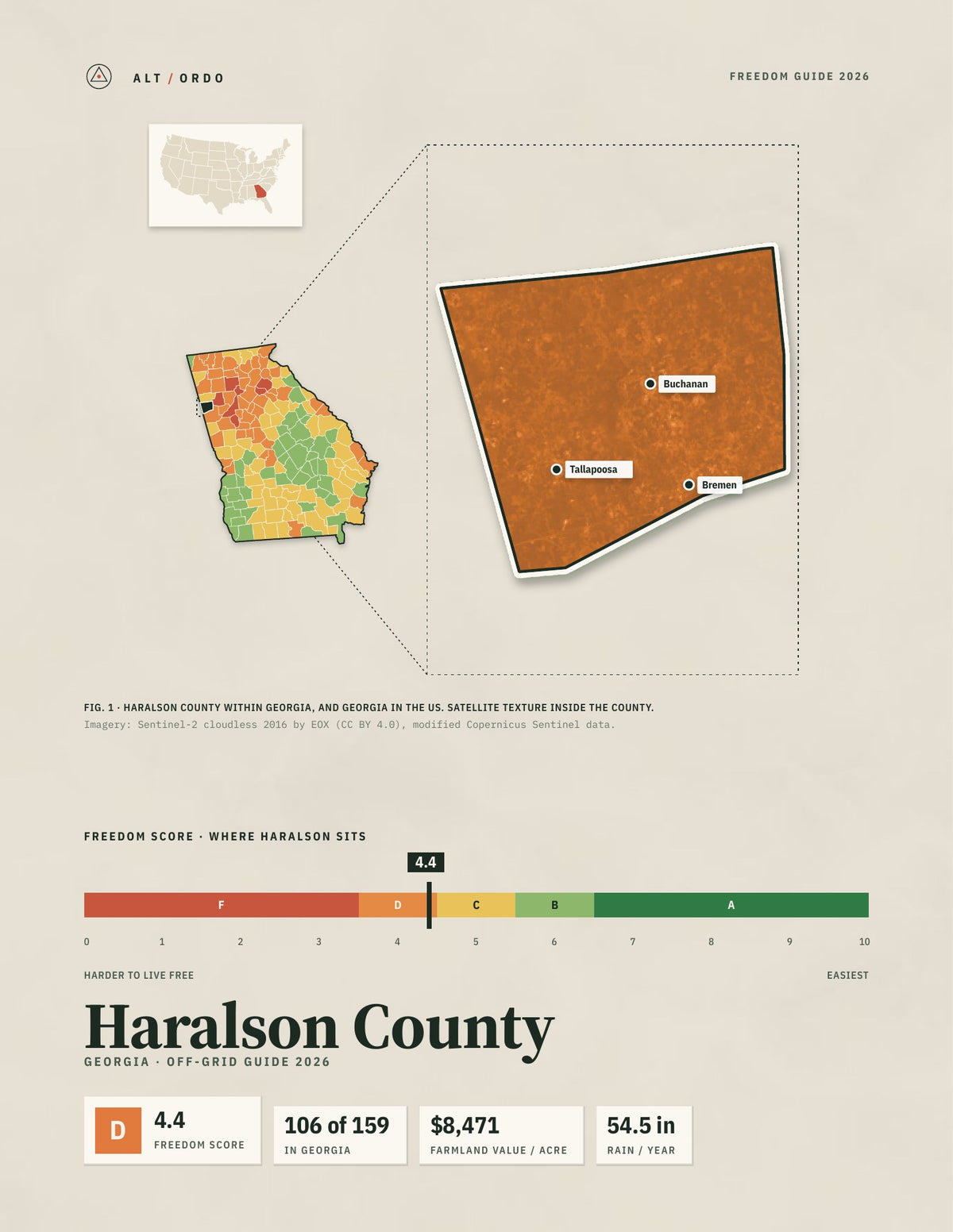 Haralson County, Georgia Off-Grid Guide 2026
