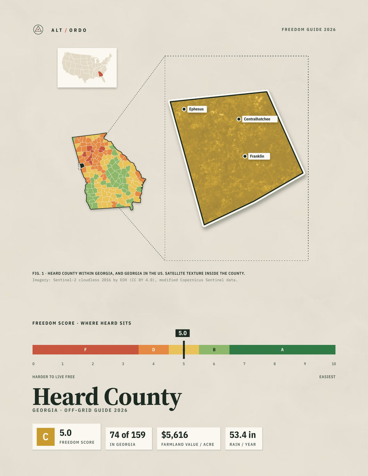 Heard County, Georgia Off-Grid Guide 2026