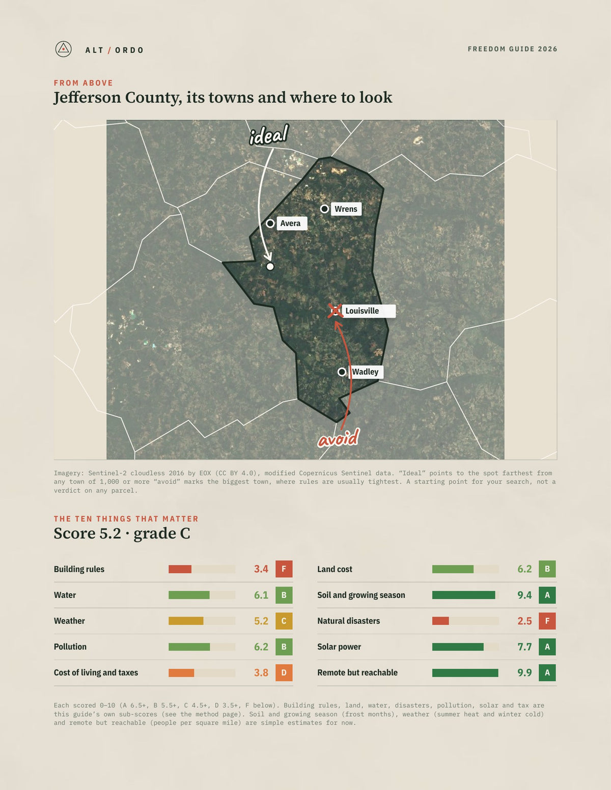 Jefferson County, Georgia Off-Grid Guide 2026 from above