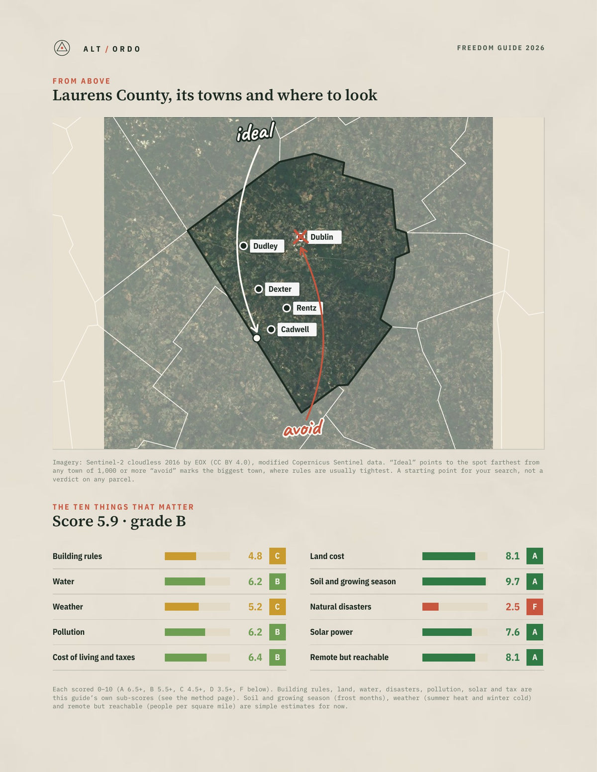 Laurens County, Georgia Off-Grid Guide 2026 from above