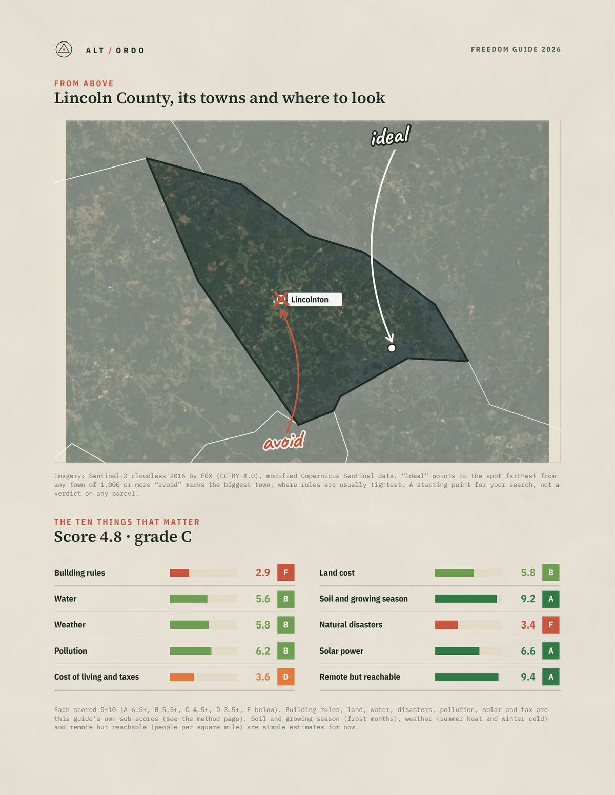 Lincoln County, Georgia Off-Grid Guide 2026 from above
