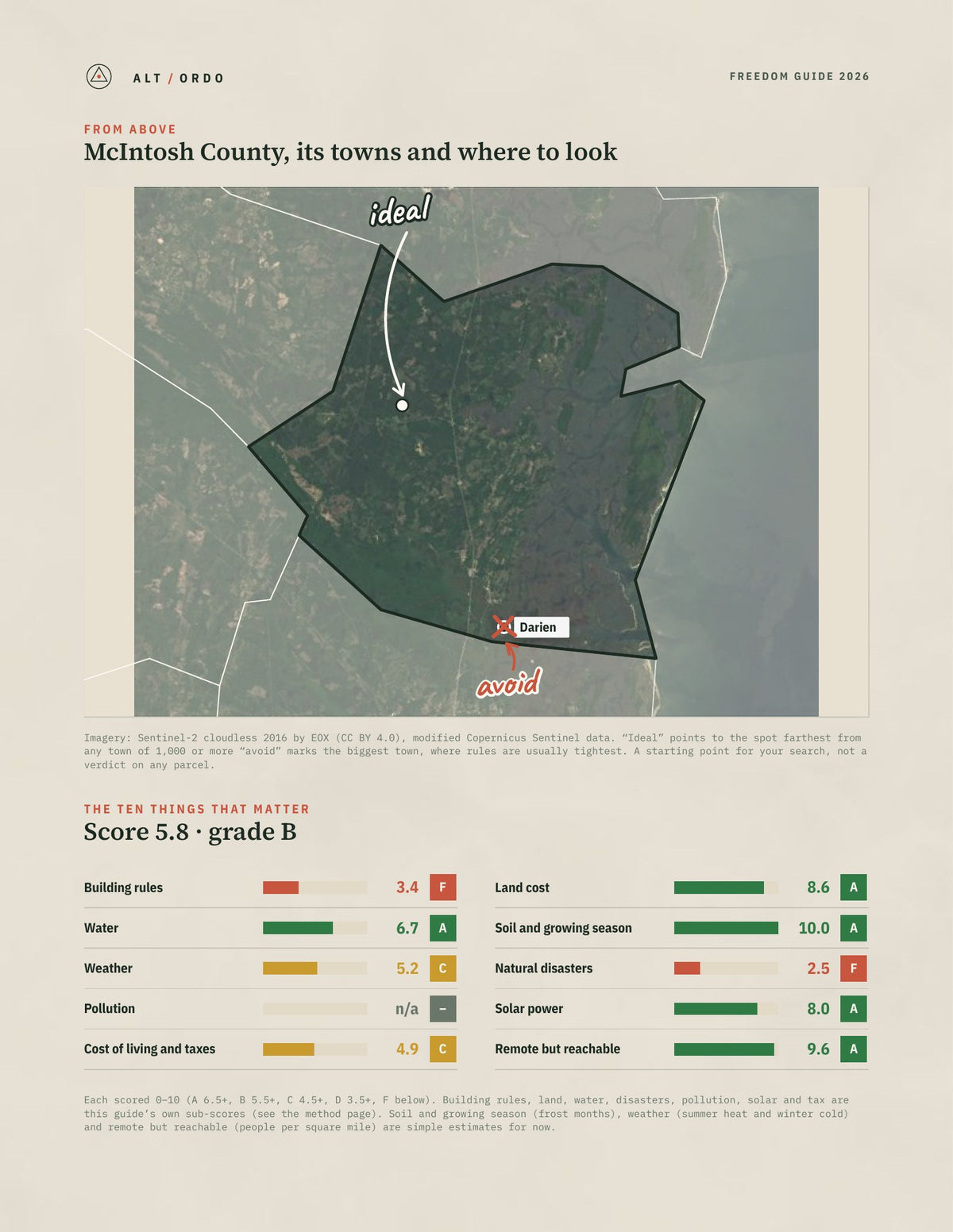 McIntosh County, Georgia Off-Grid Guide 2026 from above
