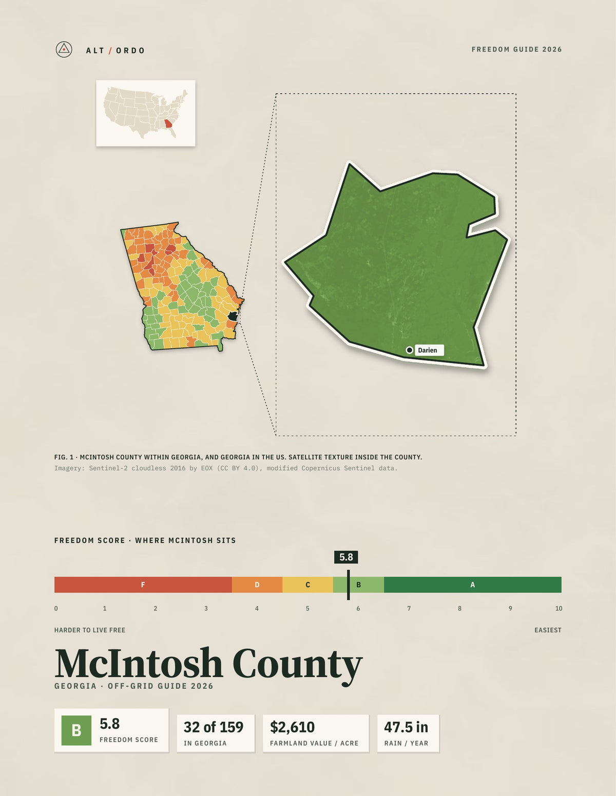 McIntosh County, Georgia Off-Grid Guide 2026