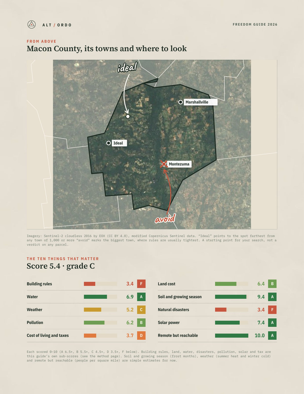 Macon County, Georgia Off-Grid Guide 2026 from above