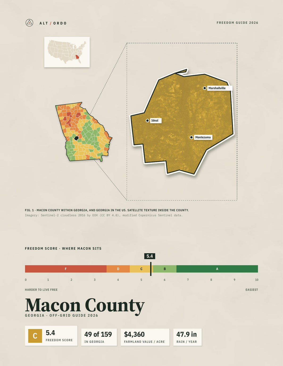 Macon County, Georgia Off-Grid Guide 2026