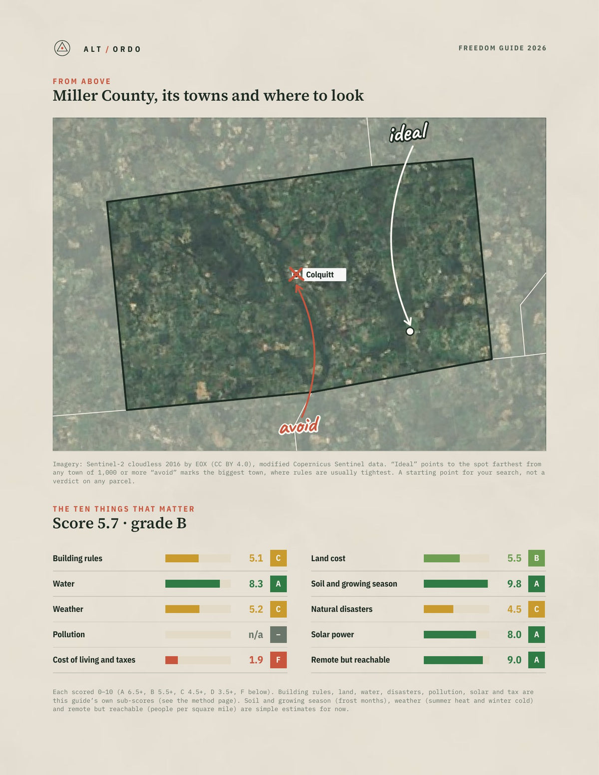 Miller County, Georgia Off-Grid Guide 2026 from above