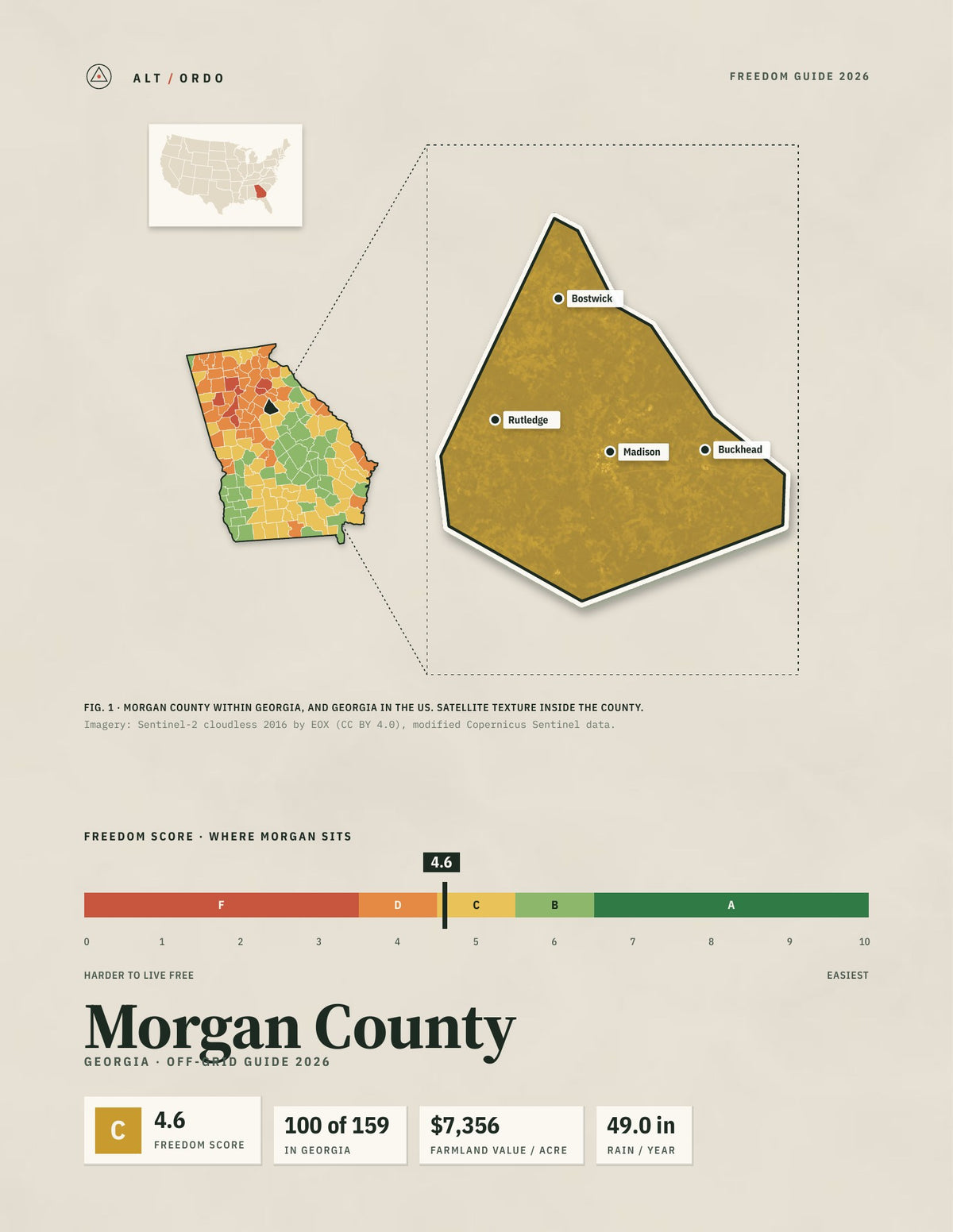 Morgan County, Georgia Off-Grid Guide 2026